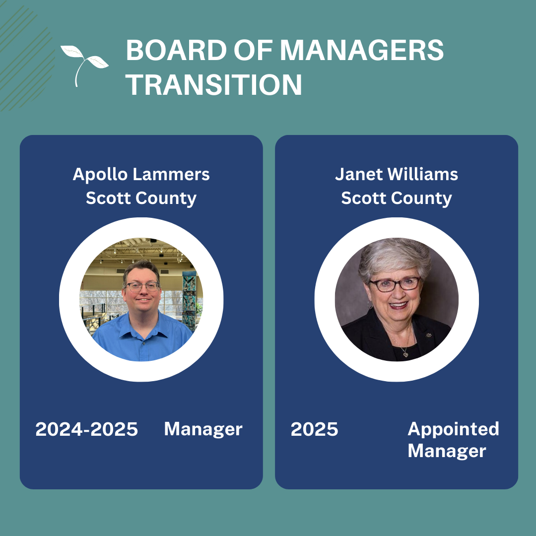BoardTransition.png